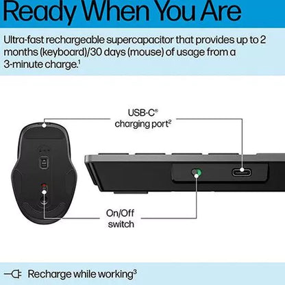 Conjunto Teclado + Rato HP 725 Multi-Device Wireless