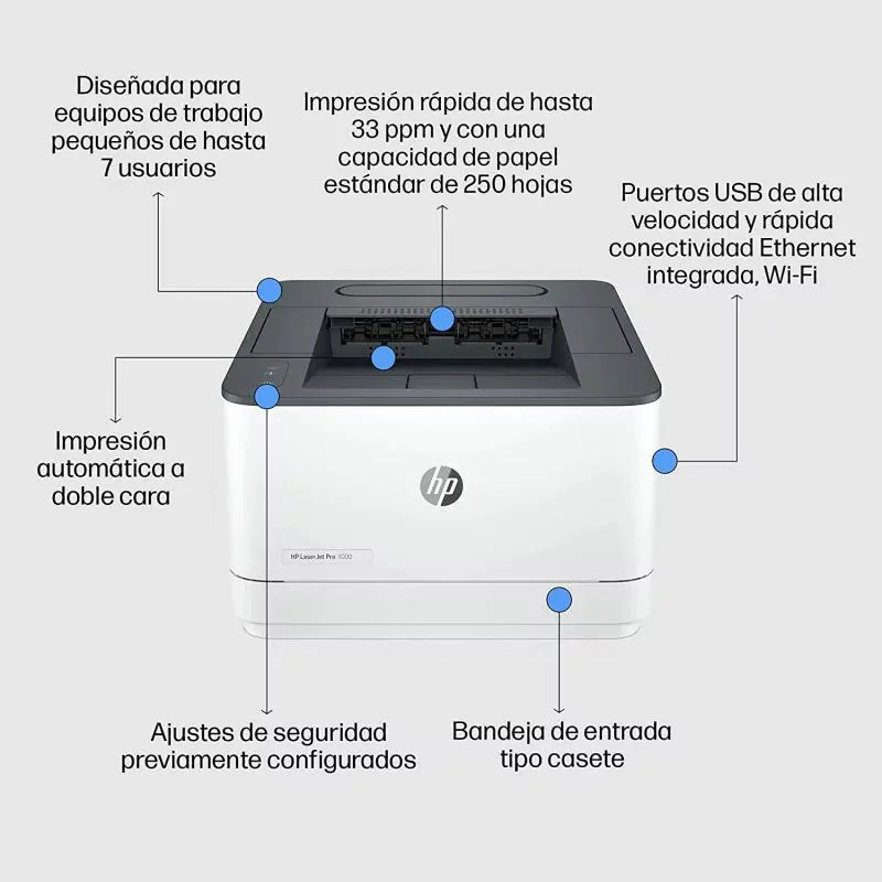Impressora HP LaserJet Pro 3002DW WiFi Duplex Branca