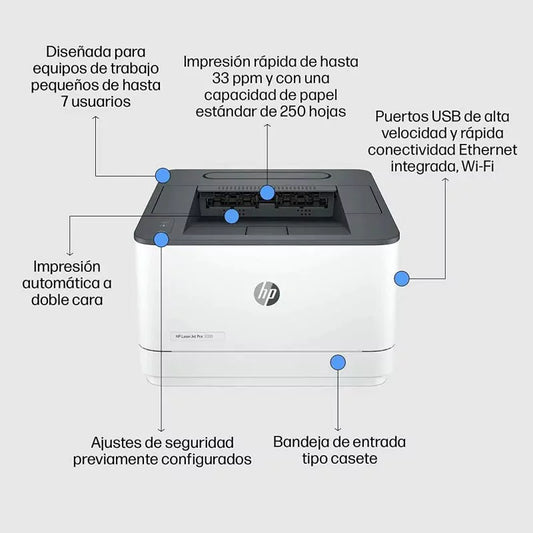 Impressora HP LaserJet Pro 3002DW WiFi Duplex Branca
