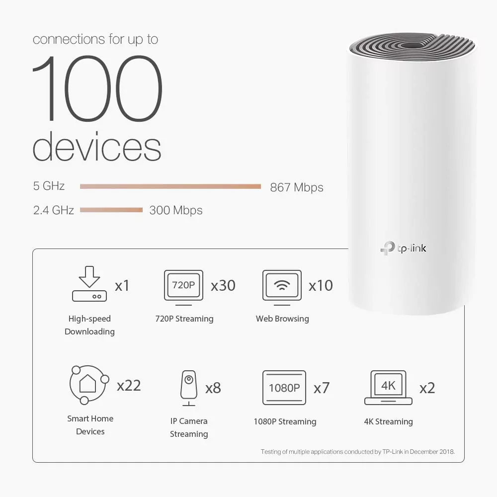 Sistema Wi-Fi TP-Link AC1200 Whole Home Mesh Wi-Fi Deco E4 (pack 3)
