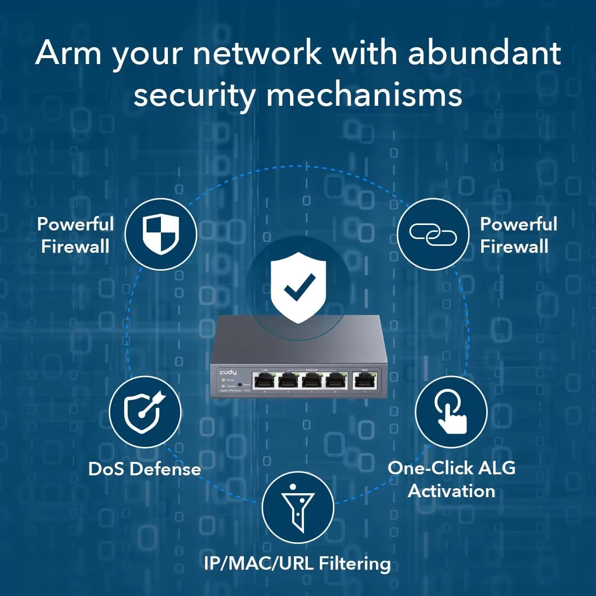 Router Cudy R700 VPN WiFi AC1200