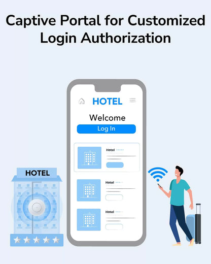 Ponto de Acesso Cudy AP1300 Gigabit AC1200