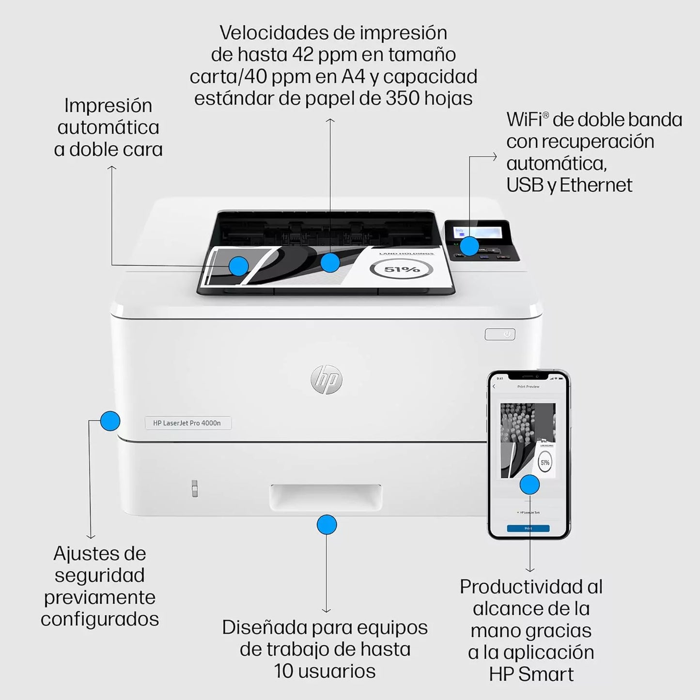 Impressora HP LaserJet Pro 4002DN Duplex Branca