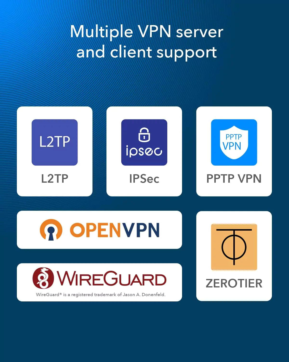 Router Cudy R700 VPN WiFi AC1200