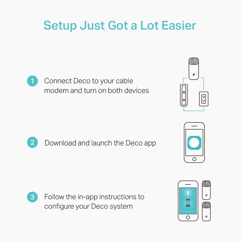 Sistema Wi-Fi TP-Link AC1200 Deco M4 (pack 2)