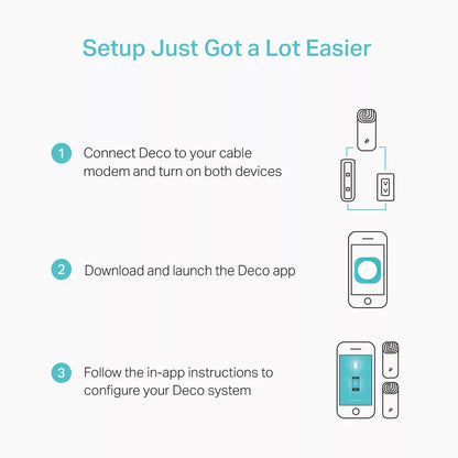 Sistema Wi-Fi TP-Link AC1200 Deco M4 (pack 2)