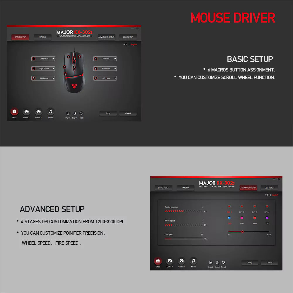 Teclado + Rato Fantech Major KX-302s (PT)